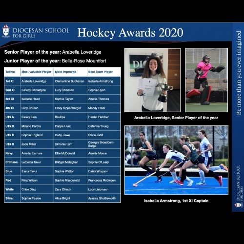 Dio hockey prize winners 2020   